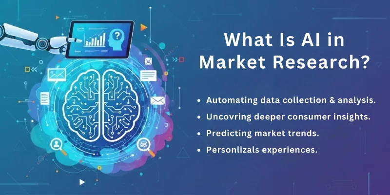 What Is AI in Market Research?
