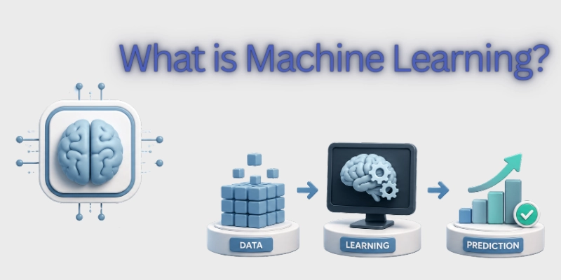 What is machine learning?