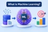What is Machine Learning, and How Does It Work? - Explained - Post Thumbnail