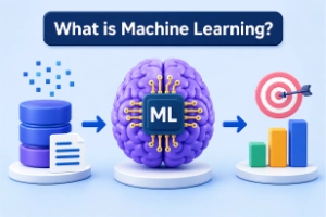 What is Machine Learning, and How Does It Work? – Explained