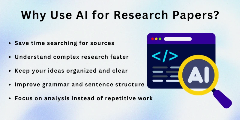 Why Use AI for Research Papers?
